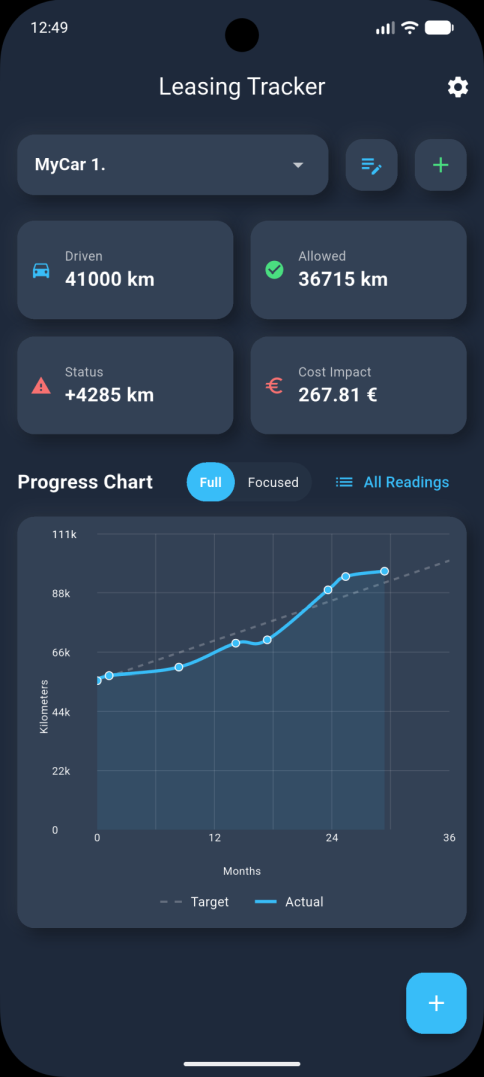 Leasing Tracker Screenshot 2